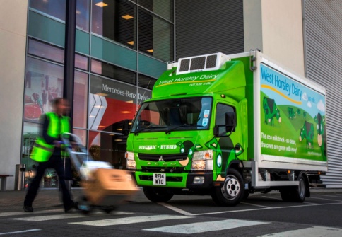 West Horsley Dairy - Our future is in Electric Trucks - FORS - Fleet ...